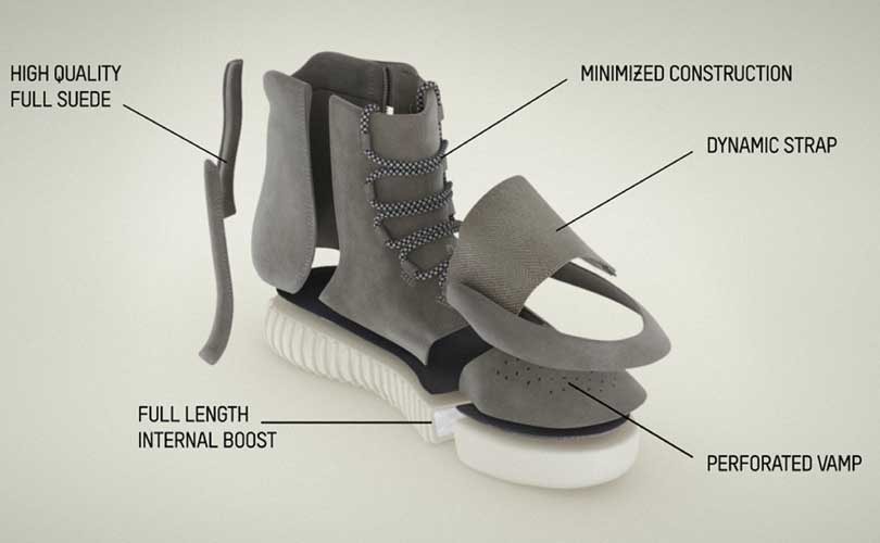 H5 explique sa collaboration avec Kanye West et Adidas Originals H5 explique sa collaboration avec Kanye West et Adidas Originals