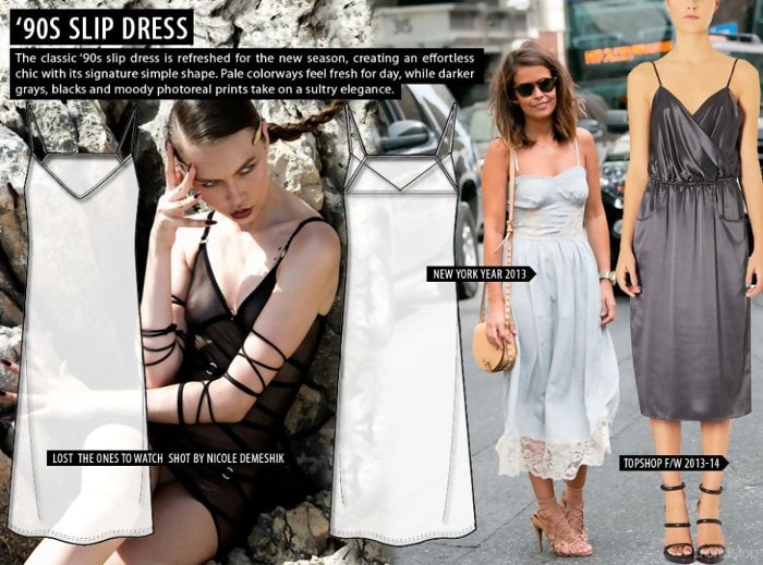Robes tendances Printemps/Eté 2015 Robes tendances Printemps/Eté 2015
