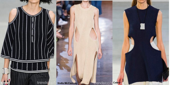 Les thèmes les plus tendances pour le Printemps/Eté 2016 Les thèmes les plus tendances pour le Printemps/Eté 2016