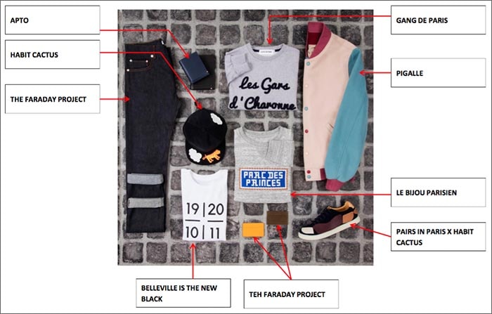 Le Bon Marché met en scène un Paris “émergent” Le Bon Marché met en scène un Paris “émergent”