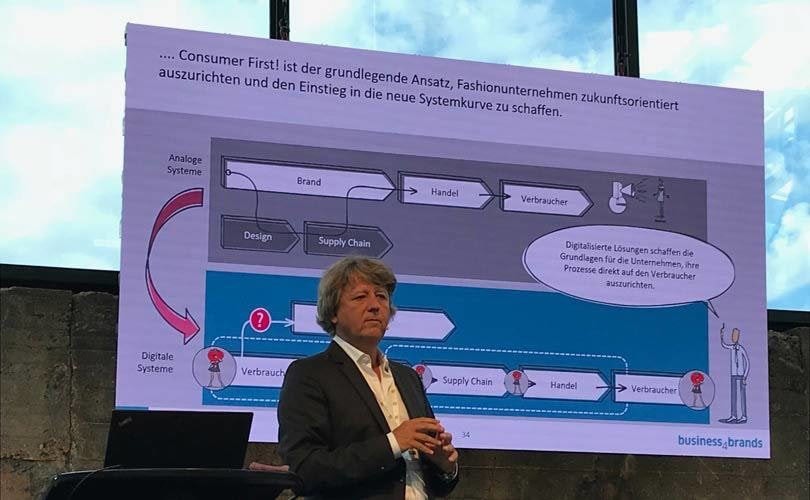 La mode plus rapide : comment la numérisation va radicalement changer l'industrie de la mode La mode plus rapide : comment la numérisation va radicalement changer l'industrie de la mode