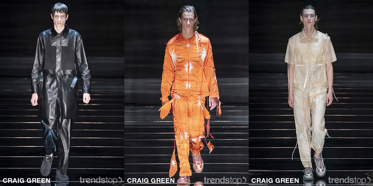 Présentation de la Fashion Week Hommes Printemps/Été 2020 Présentation de la Fashion Week Hommes Printemps/Été 2020