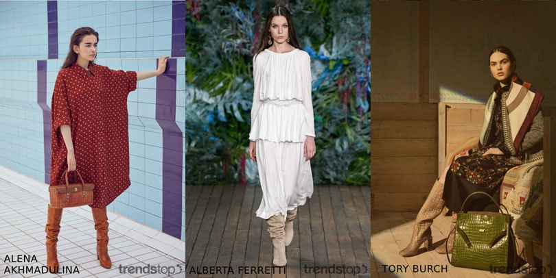Collection Resort 2020 tendances en matière de chaussures Collection Resort 2020 tendances en matière de chaussures