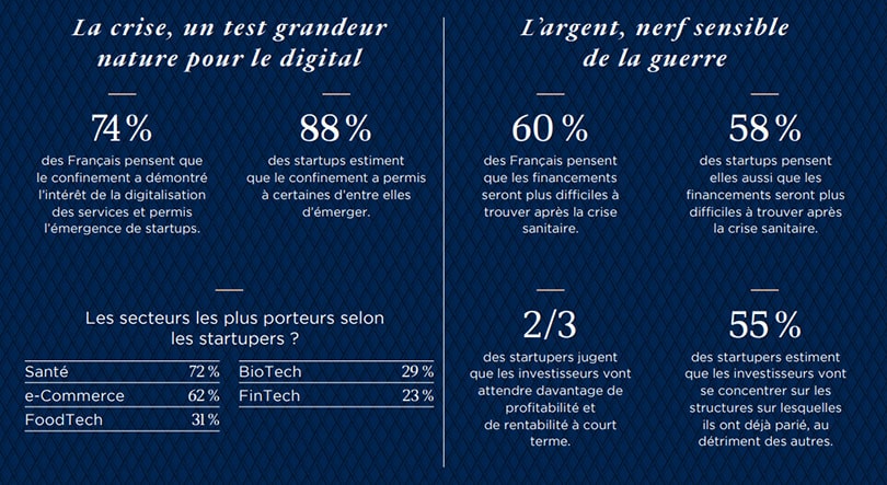 Crobox remporte le prix LVMH Innovation Award Crobox remporte le prix LVMH Innovation Award
